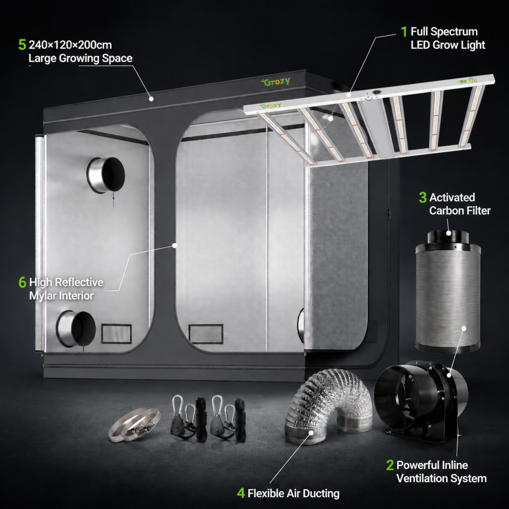 Everything You NeedIn One Complete System