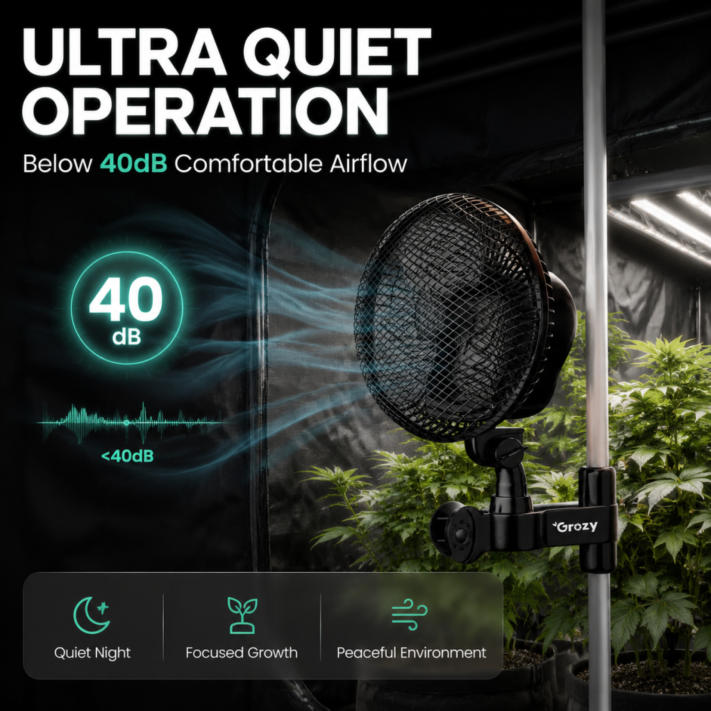 6 inch 2 Speed Clip Desk AC Fan Quiet Vertical 6" Oscillating Fan Fit Grow Tent