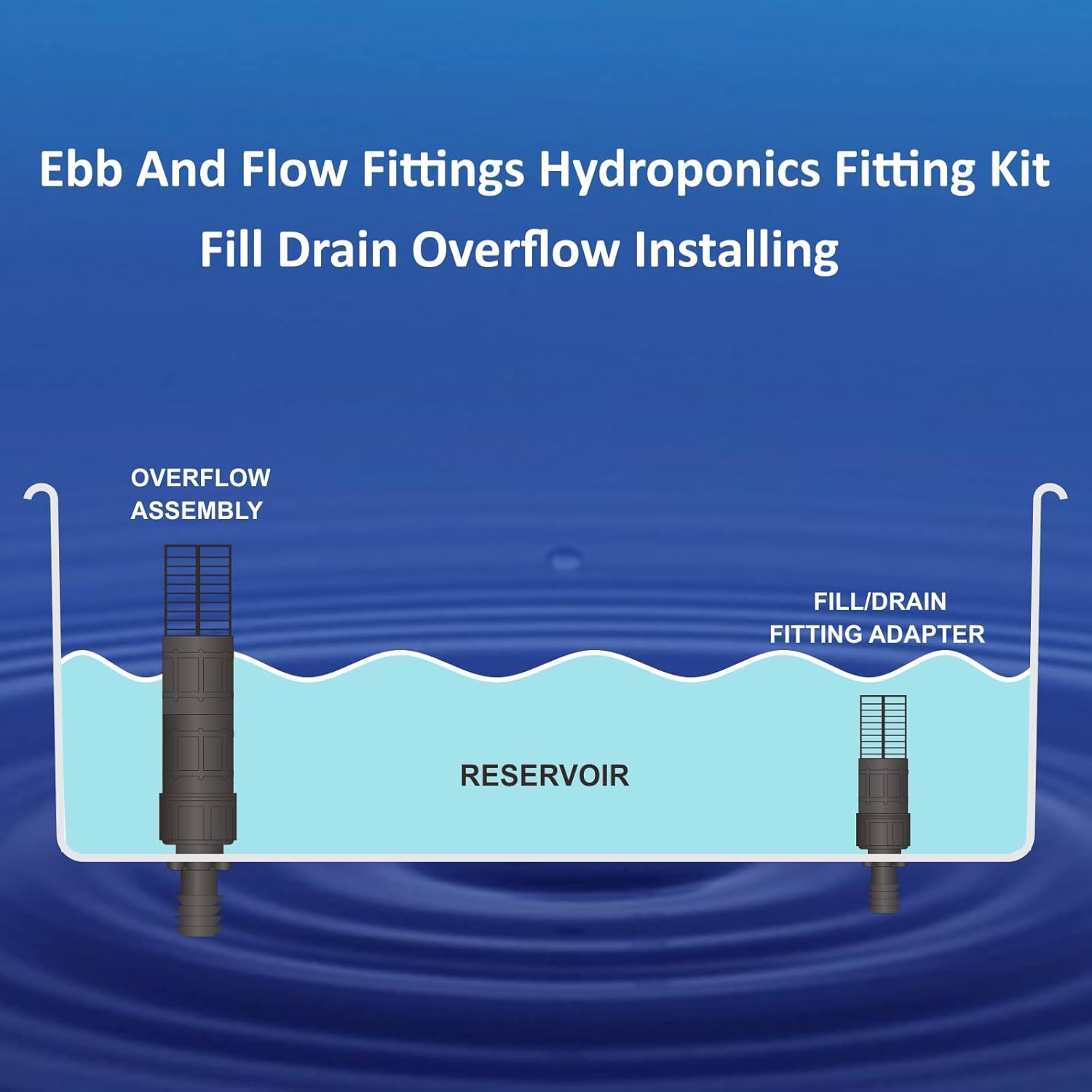 GROZY 13mm & 19mm Flow Fitting Kit Outlet Screens Extensions for Hydroponics Flood & Drain Tray