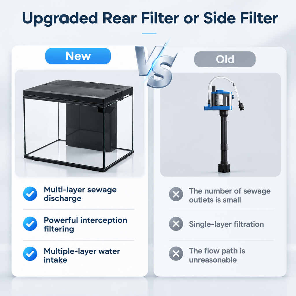 19 Ultra Clear Glass Smart Aquarium Fish Tank Filter Pump LED Light Complete Set