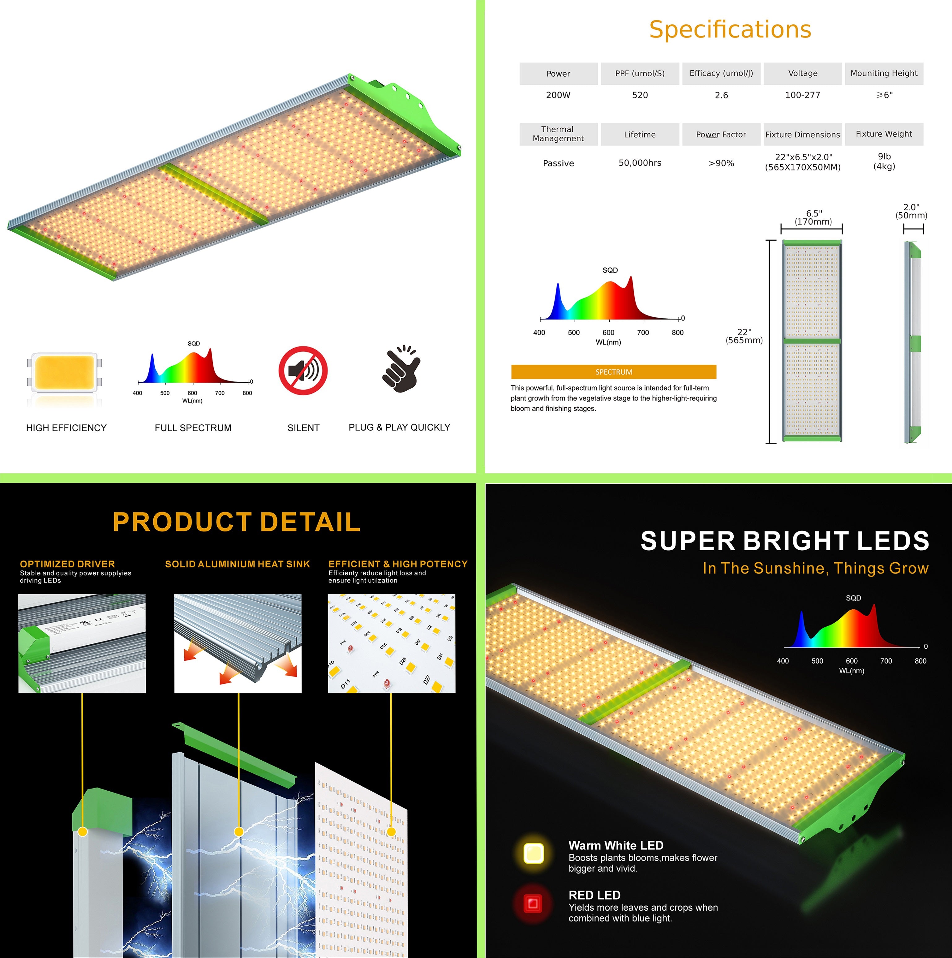 GR 200W LED Grow Light Sunlike Full-Spectrum Efficiency Fit All Stages Plant (Rectangle Shape)