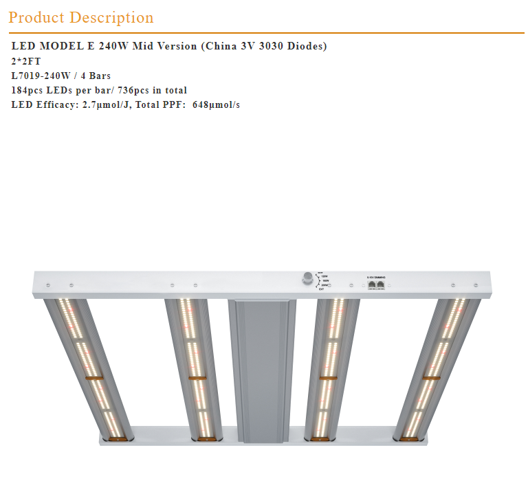 GR-E 240W LED Grow Light Full Spectrum for Grow Tent Plants Bloom Flowering