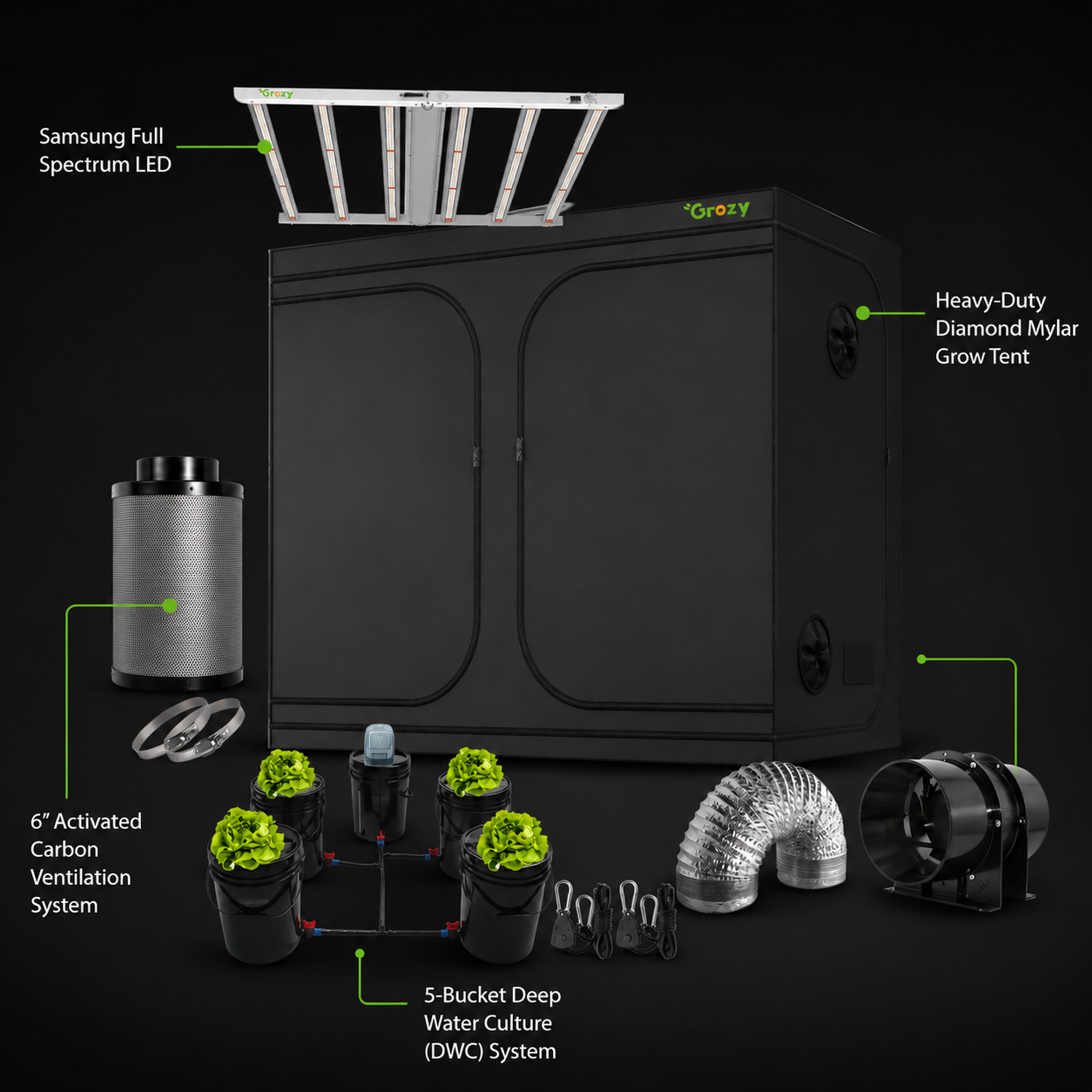 Everything You NeedIn One Complete System