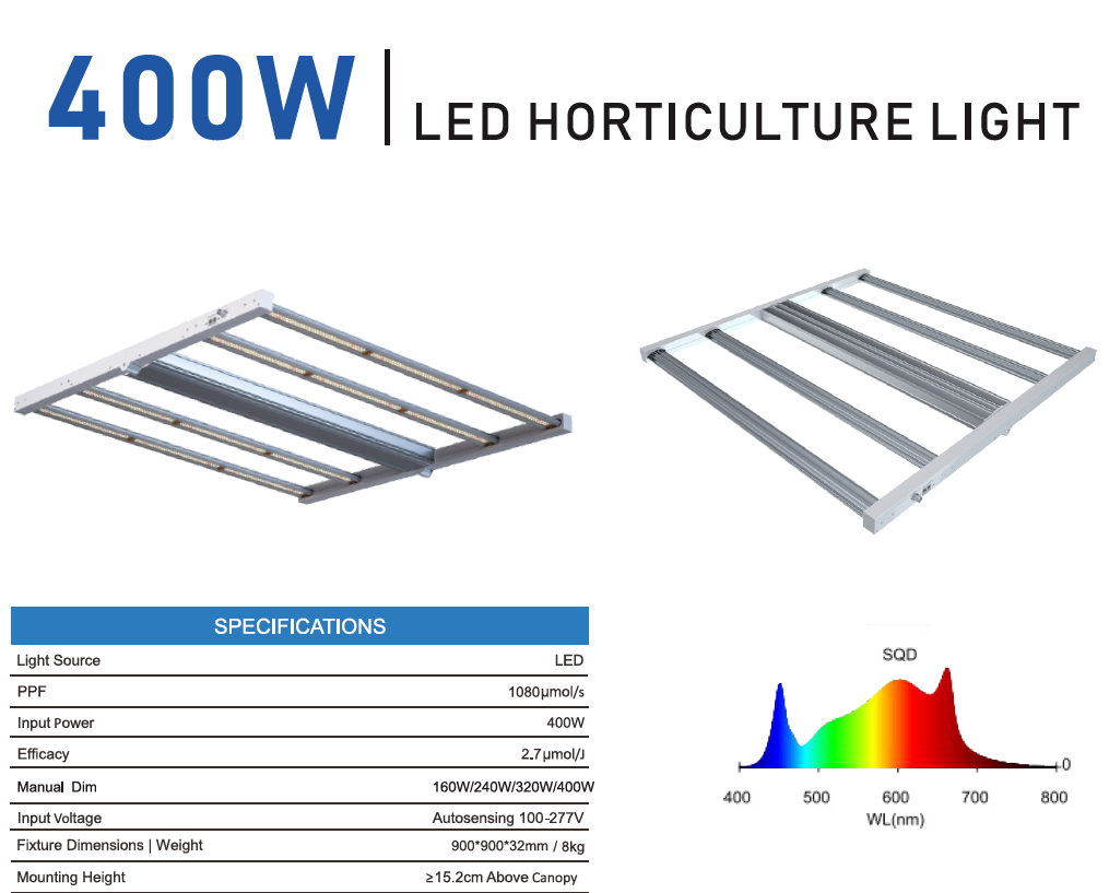 GR-E 400W LED Grow Light Bar Full Spectrum for Indoor Grow Tent Veg Flower