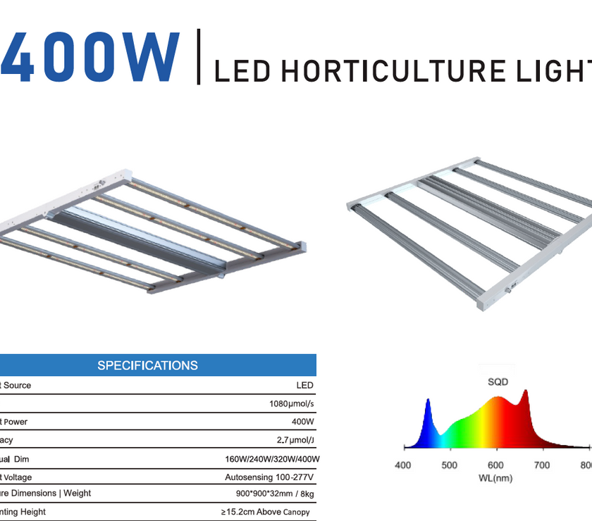 GR-E 400W LED Grow Light Bar Full Spectrum for Indoor Grow Tent Veg Flower