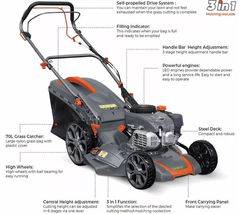Petrol Lawn Mower 46cm Self-Propelled 3-in-1 System Lawnmower 4-Stroke