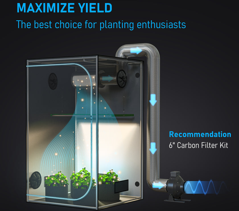 diy grow tent ventilation GROZY Model E 240W LED Grow Light 120x120x200 Tent 6" inch Filter Fan