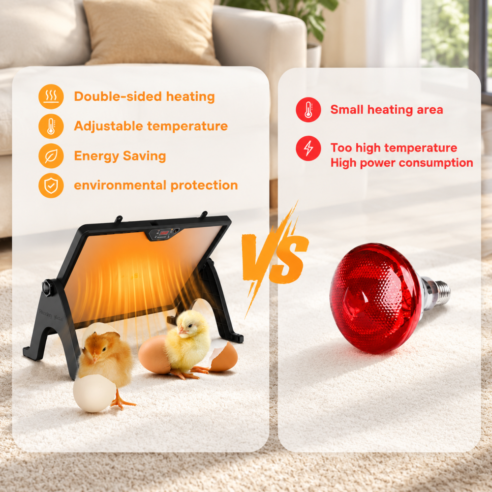Large ouble-Sided Chick Brooder Heating Plate Chicken Coop Heater Duck Poultry