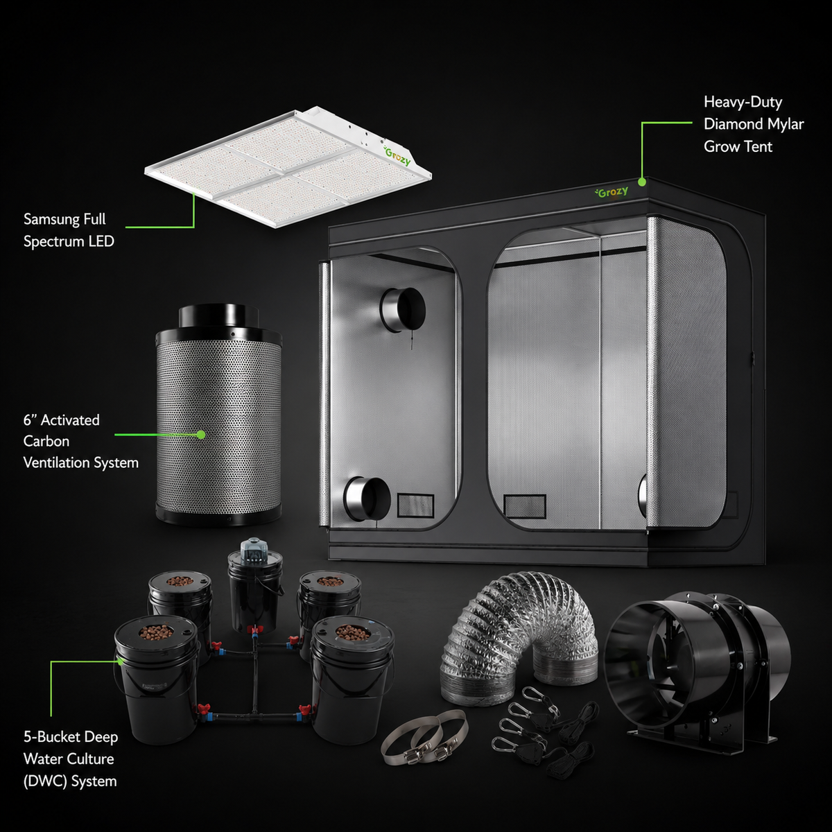 Everything You NeedIn One Complete System