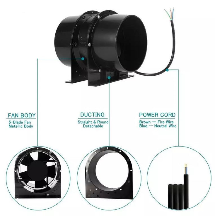GROZY 6"/150mm Axial Silent Fan Ducting Hose Clamps Combo Ventilation Kit