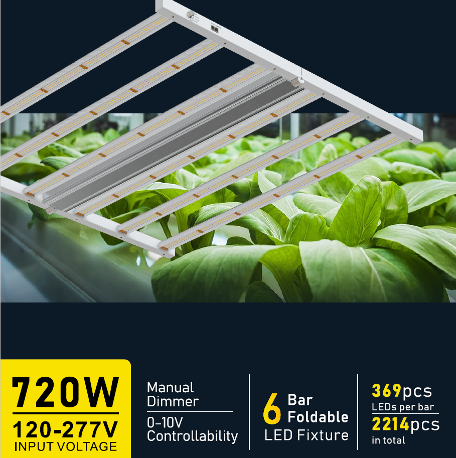 GR-E 720W LED Grow Light Bar Full Spectrum Indoor Growing Flowering Bloom