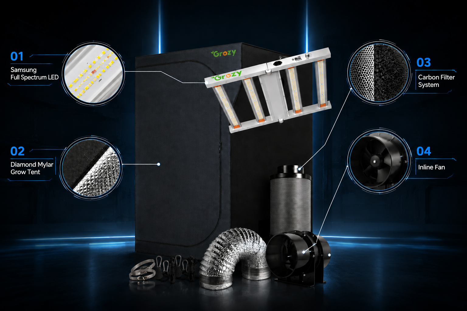Everything You NeedIn One Complete System