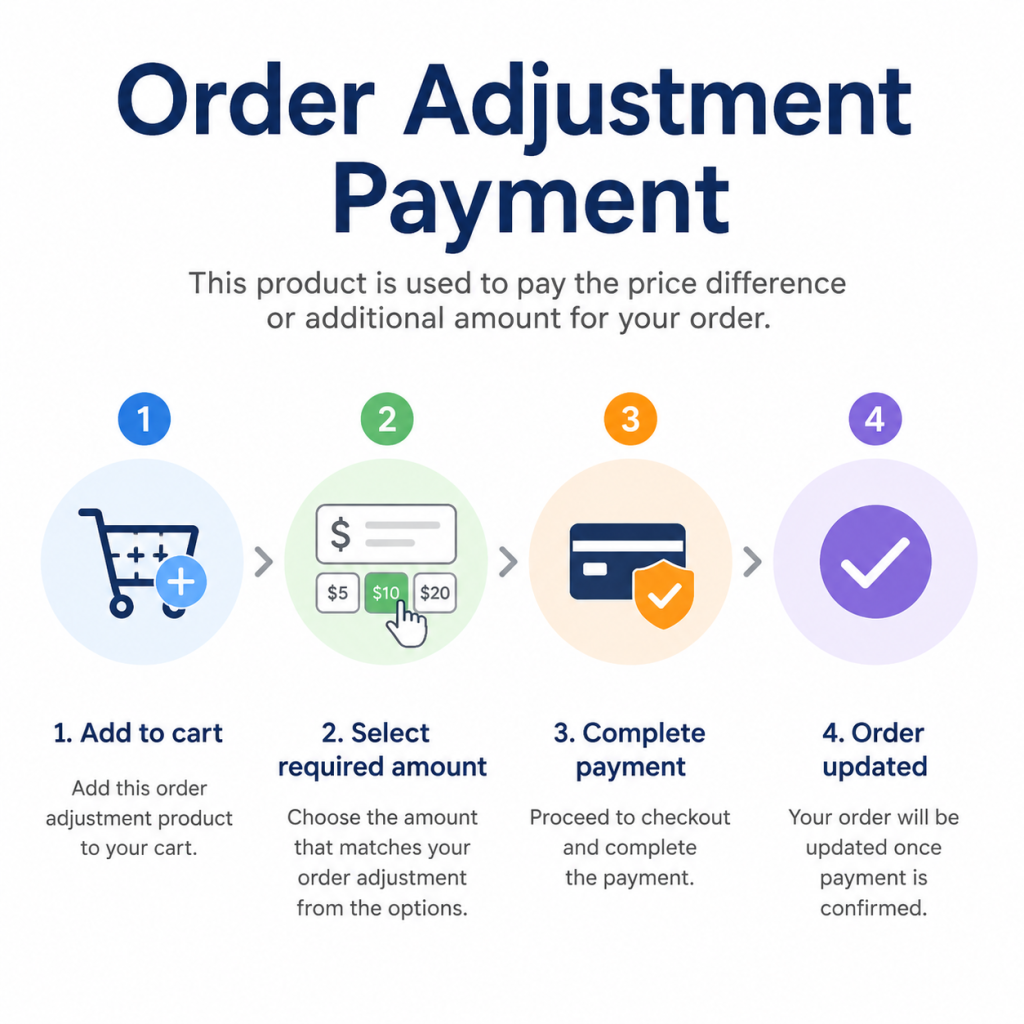 GROZY Additional Payment – Shipping Fee Adjustment / Order Balance / Accessories