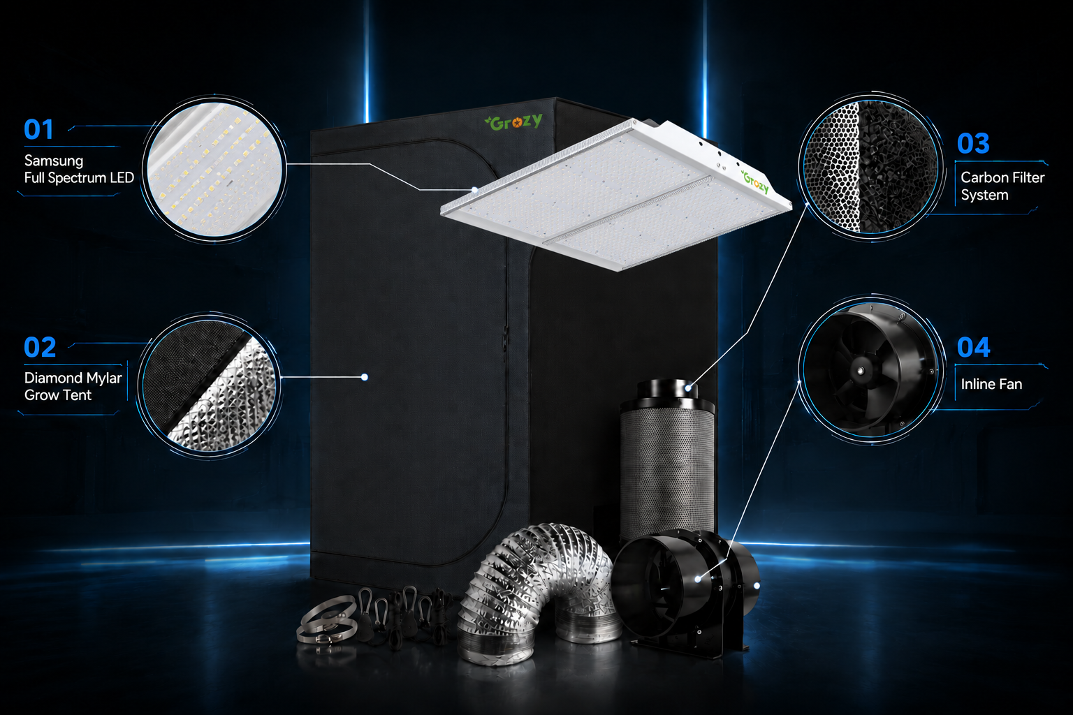 Everything You NeedIn One Complete System