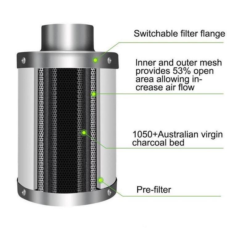 Hydroponics 4" Activated Carbon Filter Odor Control for Ventilation Kit