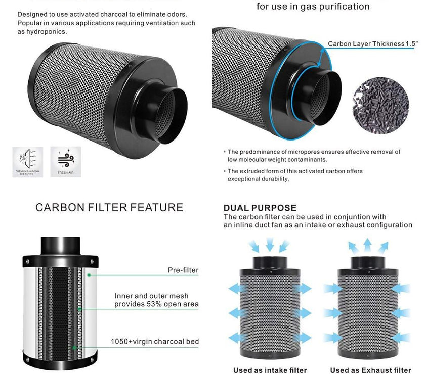 Hydroponics 8 Inch / 200mm Activated Carbon Filter 14KG for Inline Fan Ventilation Kit