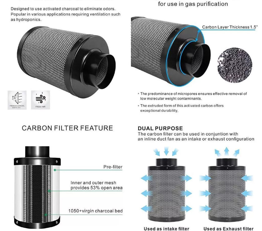 GROZY 6"/150mm Silent Axial Fan Carbon Filter Ducting Ventilation with Hose Clamps Kit