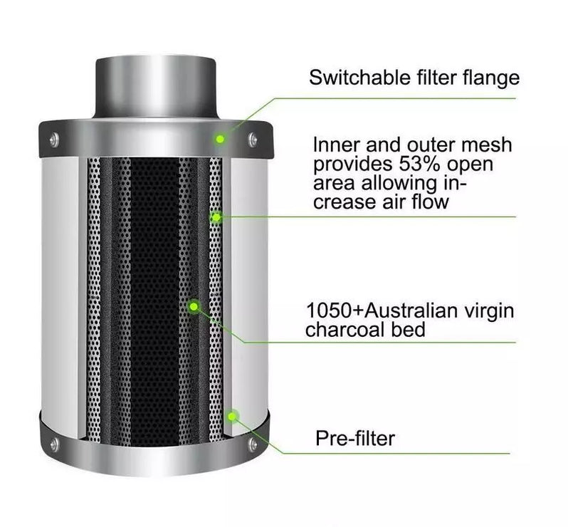 GROZY 4"/100mm Inline Duct Fan with Speed Control Carbon Filter Ventilation Kit