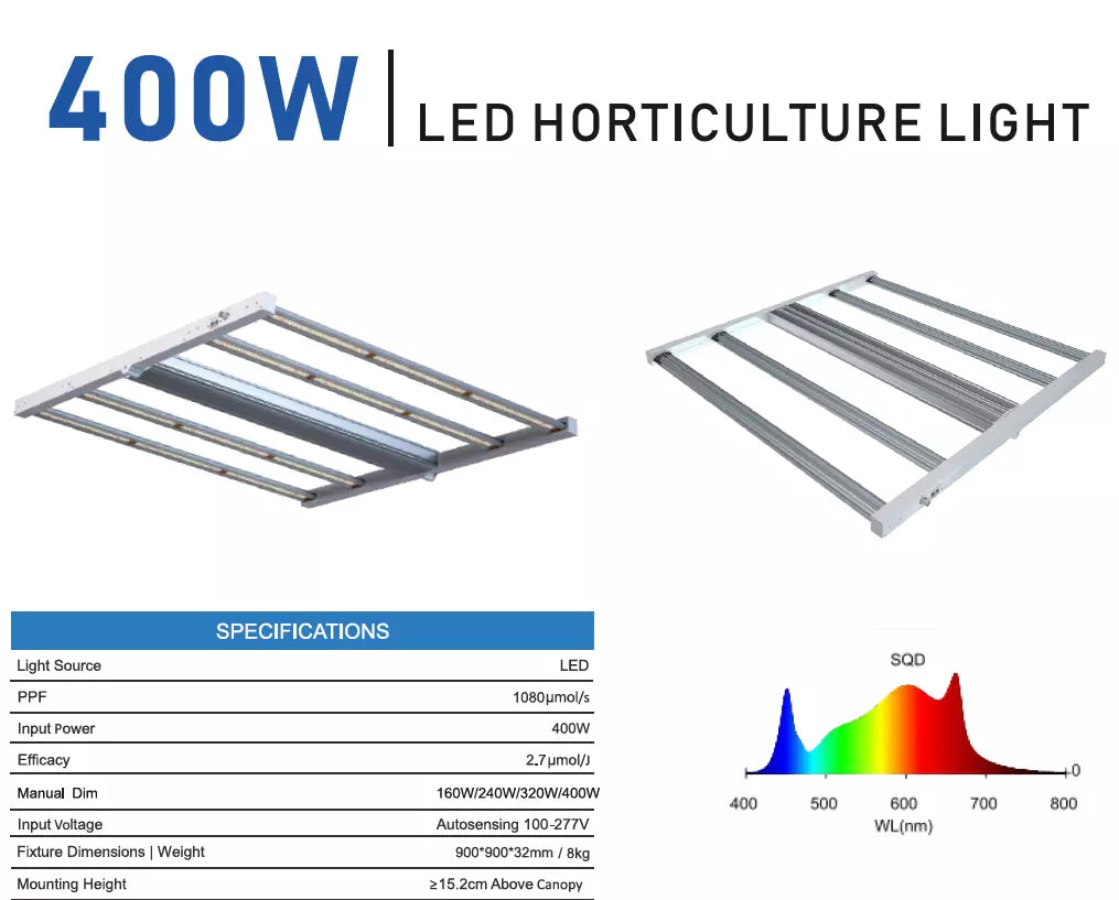 grow tent 150x150x200 150x150x200cm Grow Tent Kit – 400W Full Spectrum LED Grow Light, DWC System & Ventilation Kit