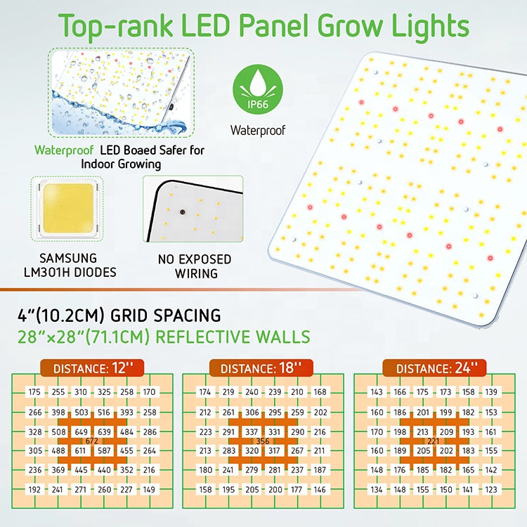 120W LED Hydroponics Grow Light Full Spectrum Indoor Plants Veg Flower