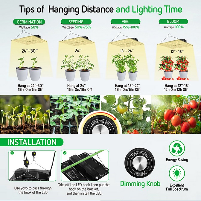 120W LED Hydroponics Grow Light Full Spectrum Indoor Plants Veg Flower