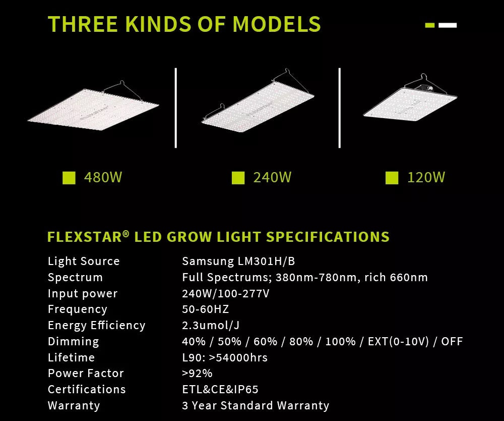 FLEXSTAR 240W LED Grow Light Advanced Grow Lighting for Hydroponic Cultivator