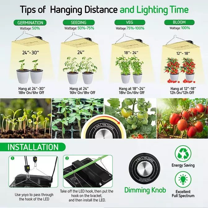 FLEXSTAR 240W LED Grow Light Advanced Grow Lighting for Hydroponic Cultivator