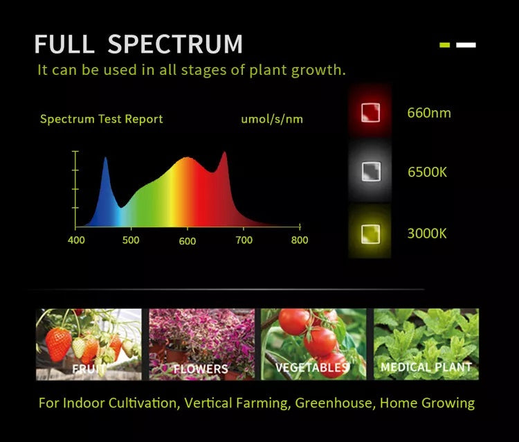 FLEXSTAR 240W LED Grow Light Advanced Grow Lighting for Hydroponic Cultivator