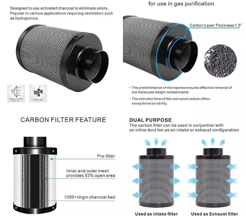 GROZY Hydroponics Grow Tent 6 inch Fan Ventilation Kit for Plants Indoor Grow Growing