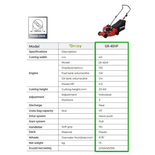 Petrol Lawn Mower 40cm Self-Propelled 3-in-1 System 4-Stroke Lawnmower