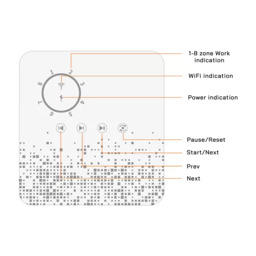 WiFi Smart Sprinkler Controller Garden Watering Irrigation Seasonal Adjustment