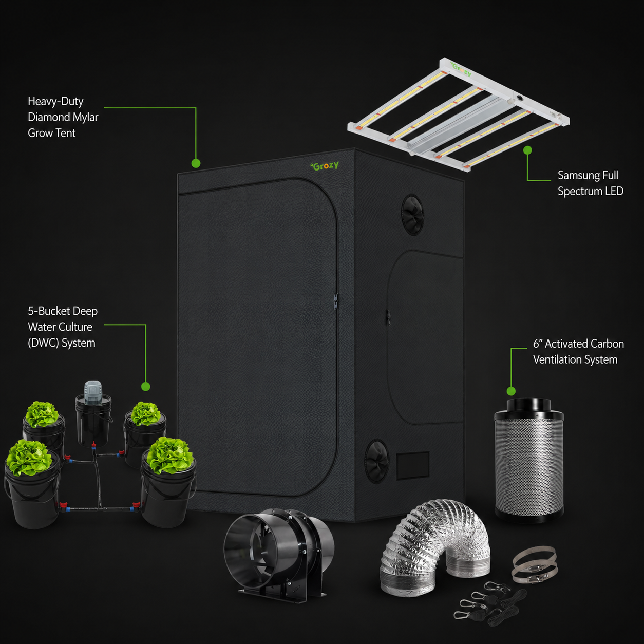 Everything You NeedIn One Complete System
