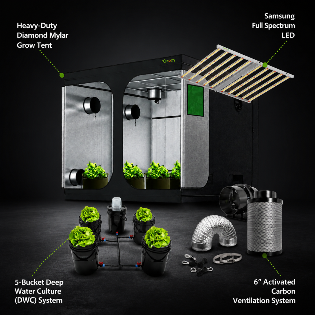 Everything You NeedIn One Complete System