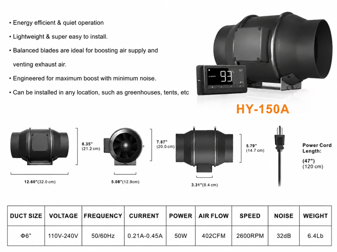 GROZY 6 inch / 150mm Intelligent Inline Fan with THC Controller Ventilation Exhaust Fan for Hydroponics Grow Tents