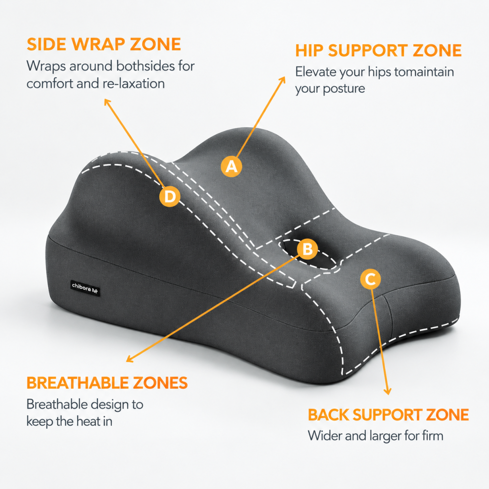 Sweet Spot Pillow Couples Wedge Memory Foam Cushion for Intimacy Support & Back