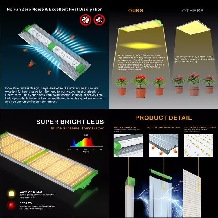 GROZY GR 1000 1200 2000 4000 LED Grow Light Kits Full Spectrum Growing Flowering