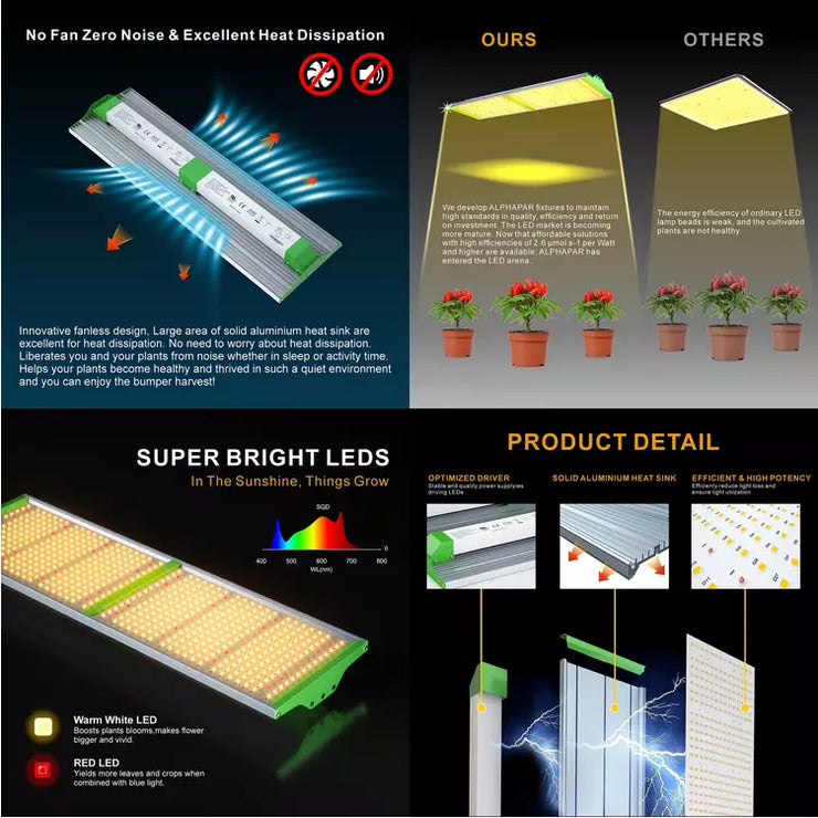 GROZY GR 1000 1200 2000 4000 LED Grow Light Kits Full Spectrum Growing Flowering