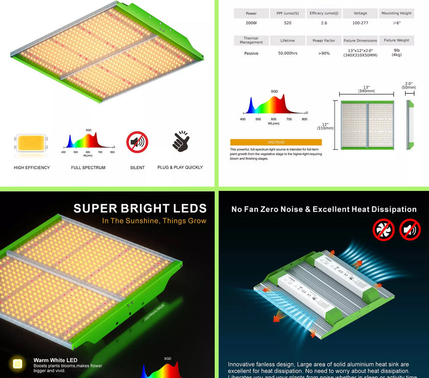 GROZY GR 1000 1200 2000 4000 LED Grow Light Kits Full Spectrum Growing Flowering