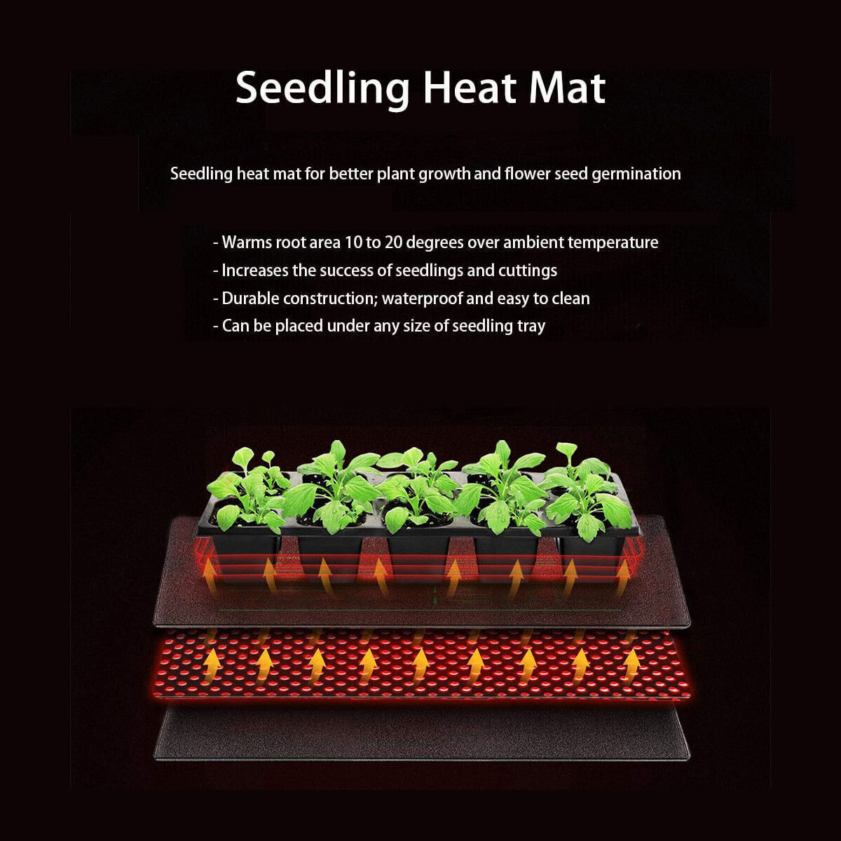 Large Seedling Heat Mat Heating Pad for Hydroponics Propagation Germination