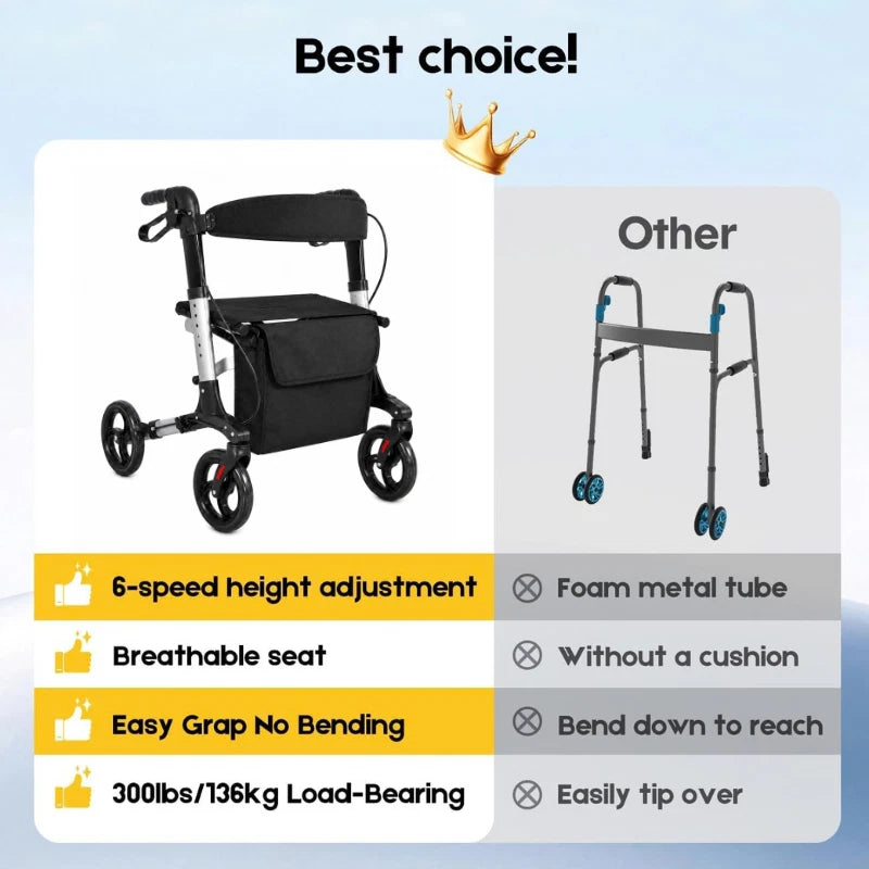 Aluminium Lightweight Rollator Walker with Seat Brakes 4 Wheel Foldable Walking