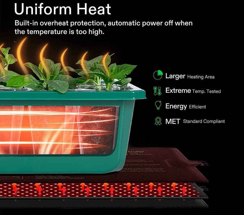 Large Seedling Heat Mat Heating Pad for Hydroponics Propagation Germination