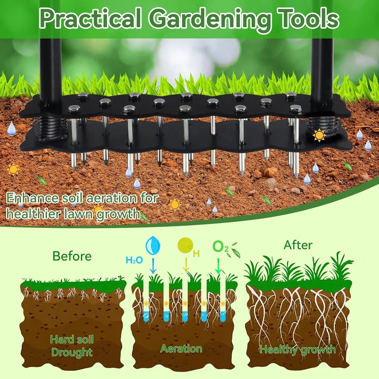 Heavy Duty Manual Iron Lawn Aerator Tool 14 Spikes Double Springs Garden Soil